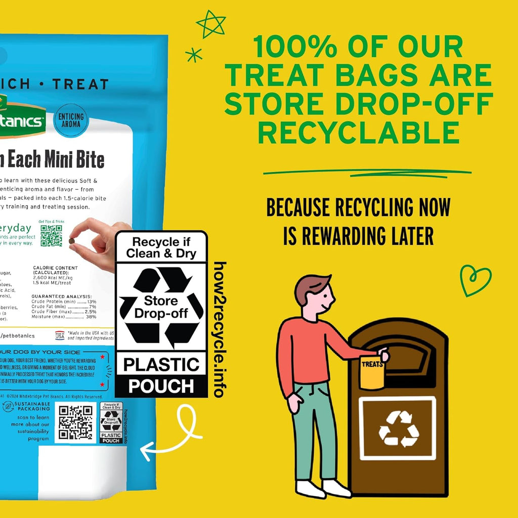 10 Oz. Pouch Training Reward Mini Soft & Chewy, Chicken Flavor, with 500 Treats per Bag, the Choice of Top Trainers